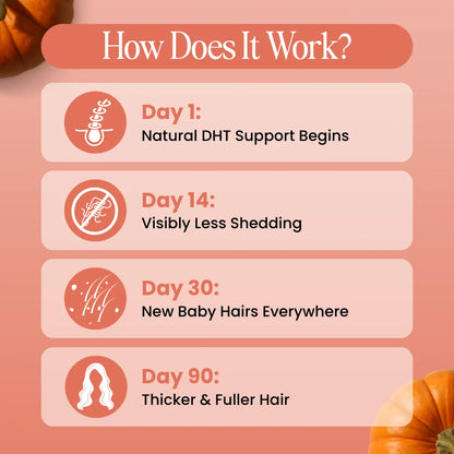 Pumpkin Seed Oil softgels